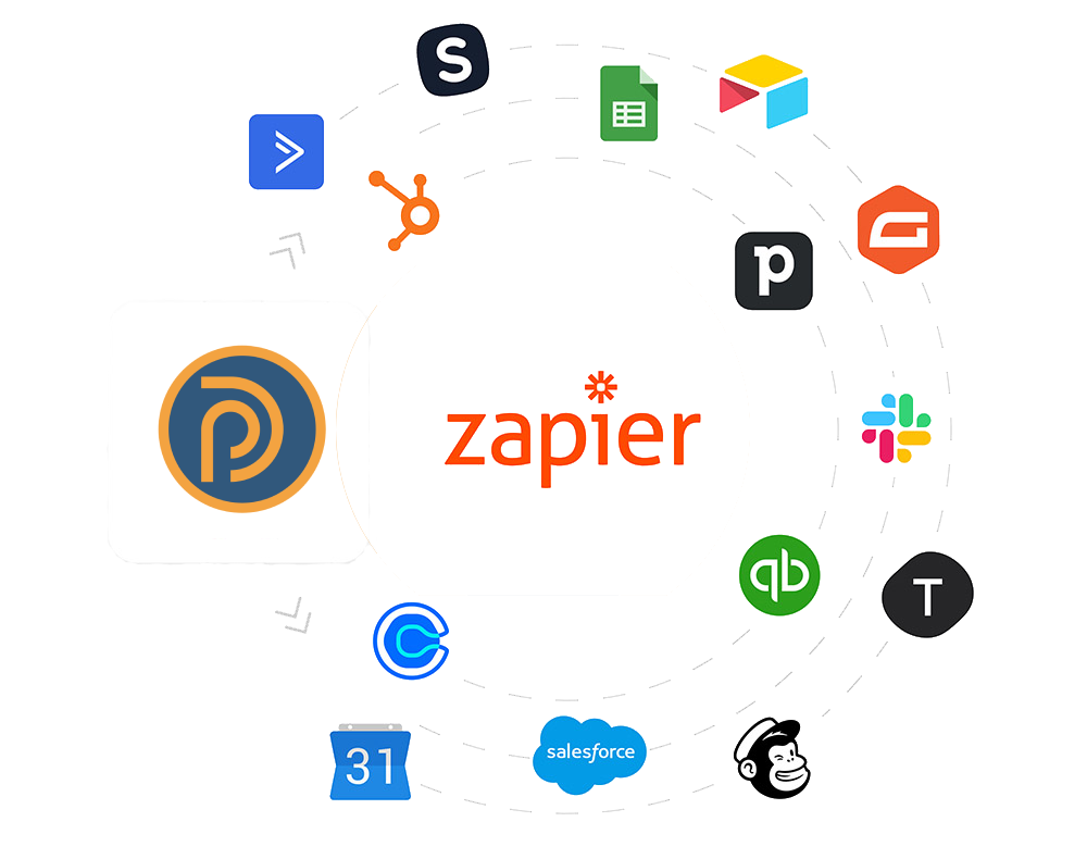 Image showing different company featuring ProjexCRM and Zapier.